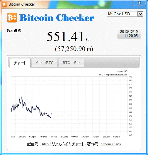 Bitcoin Checker（円換算）